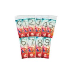 Chiffre étincelante  pour...