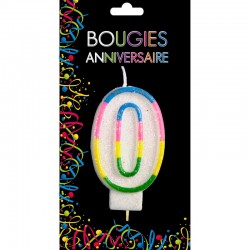 Bougie d'anniversaire...