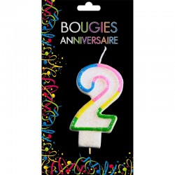 Bougie d'anniversaire...