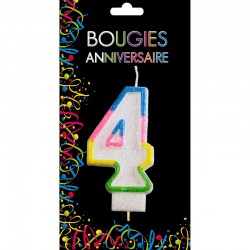 Bougie d'anniversaire...