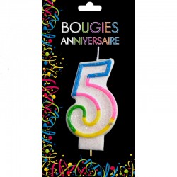 Bougie d'anniversaire...